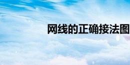 网线的正确接法图示教程